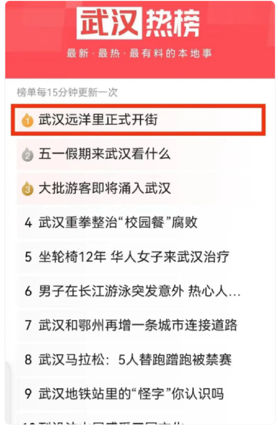 维嘉资本 远洋里开业成全城焦点，登上武汉热榜NO.1